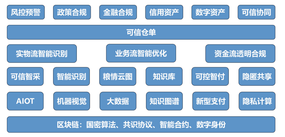 图片 1.png