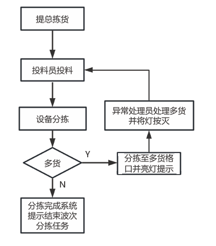 图片 5.png