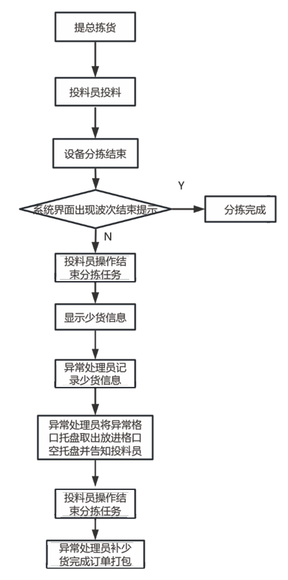 图片 6.png