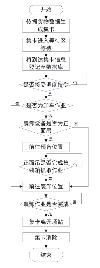 图片 5.png