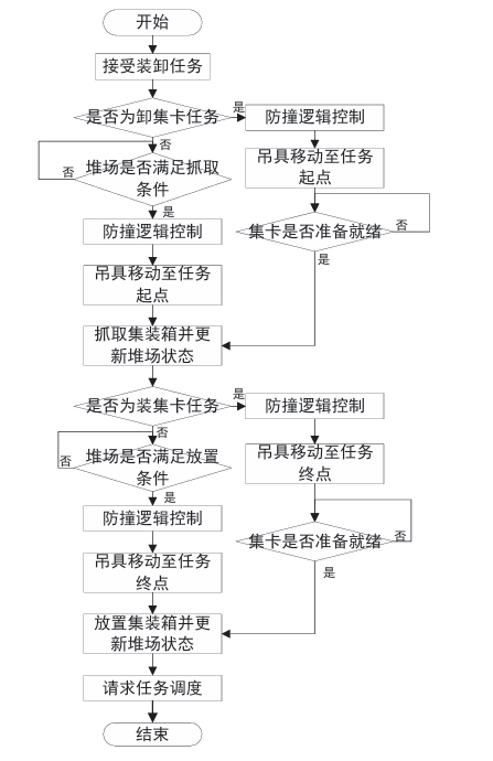 图片 6.png