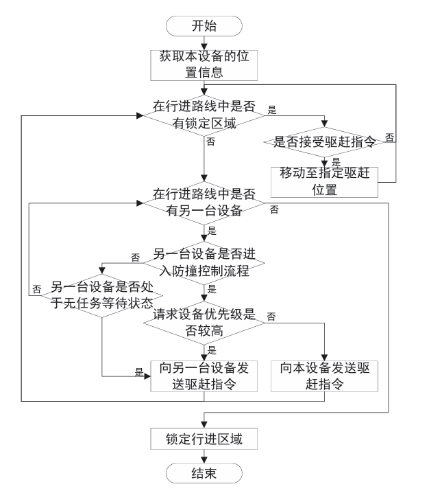 图片 7.png