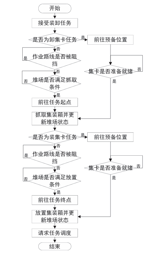 图片 8.png
