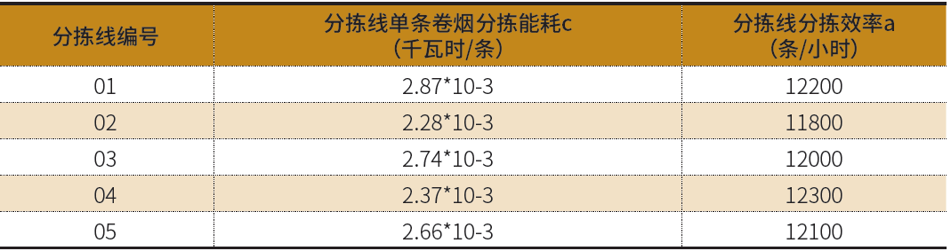 图片 3.png