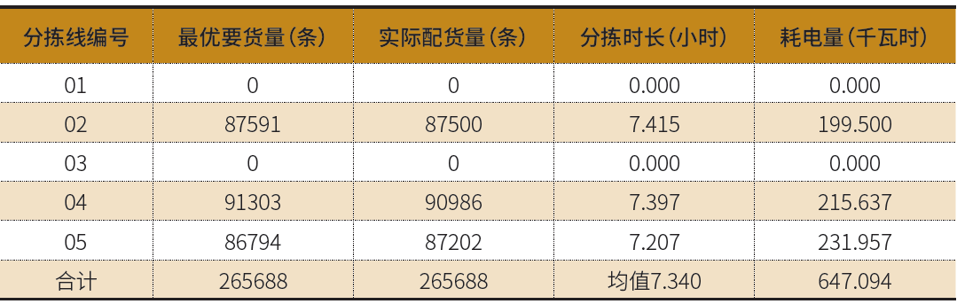 图片 7.png