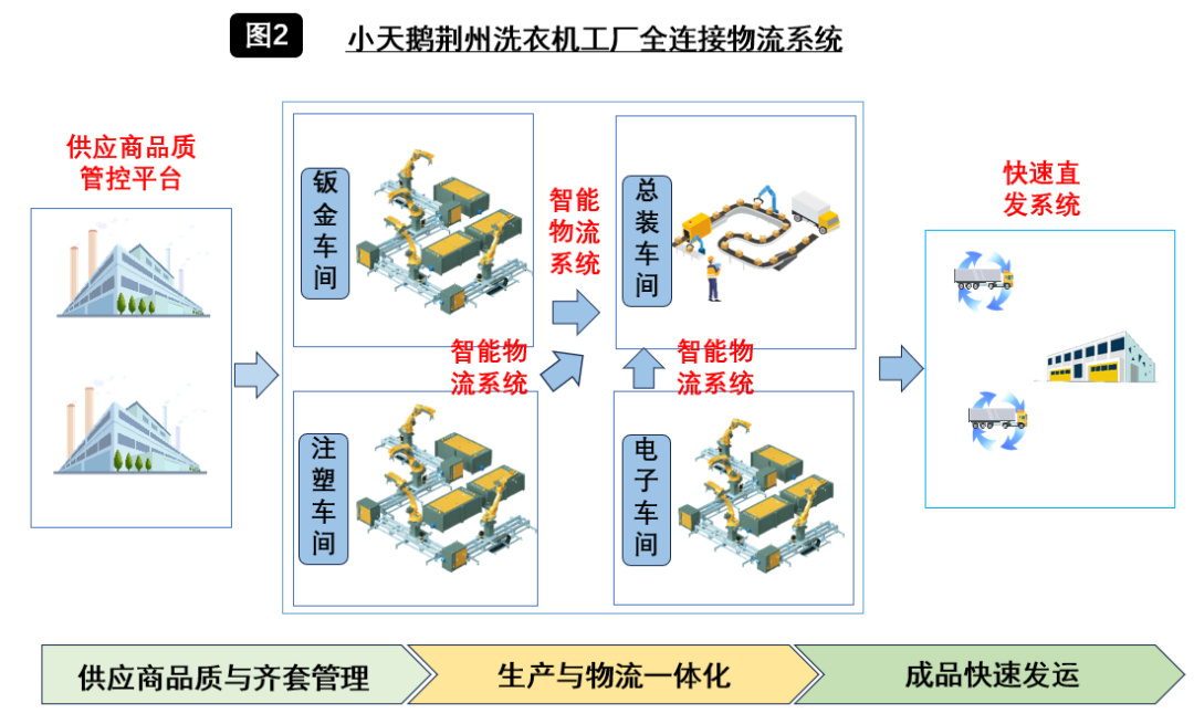 图片 2.png