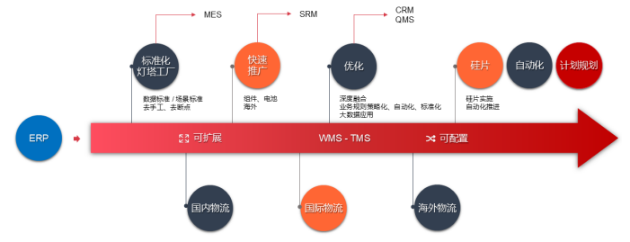 图片 3.png