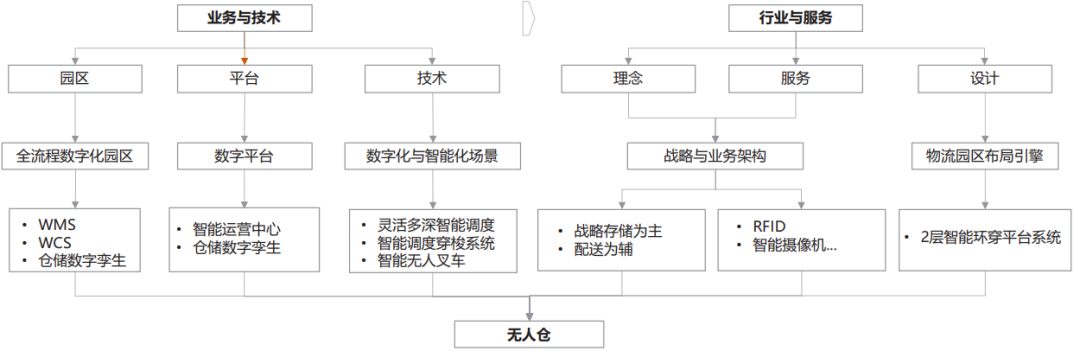 图片 3.png