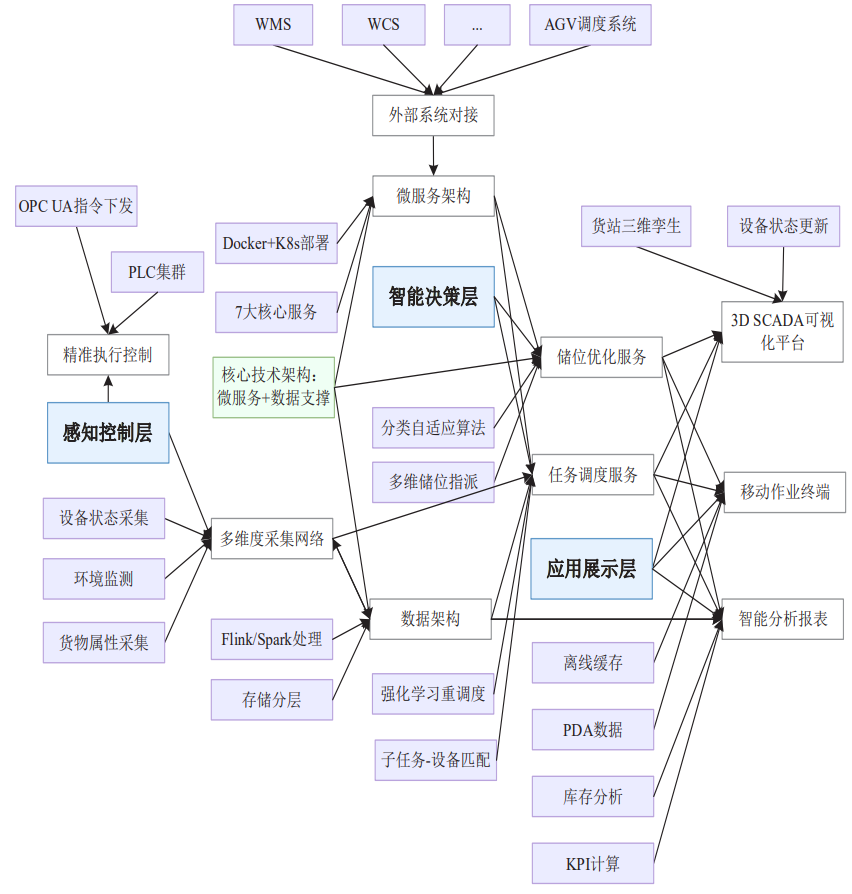 图片 2.png