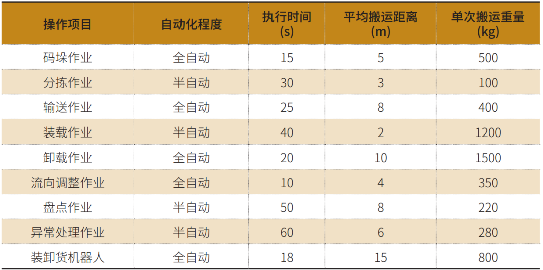 图片 3.png