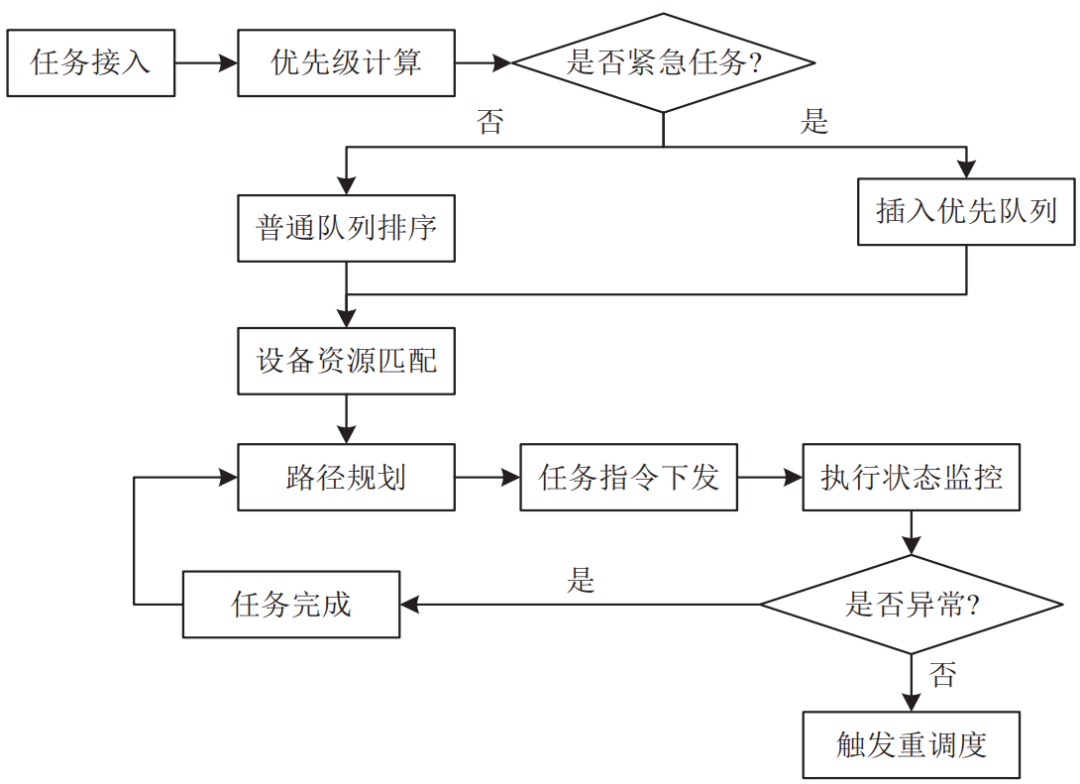 图片 4.png