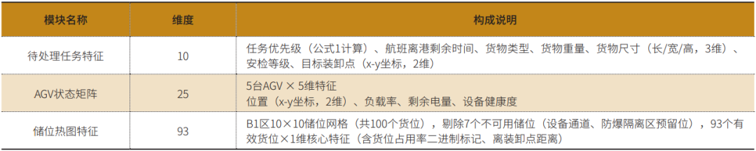 图片 6.png