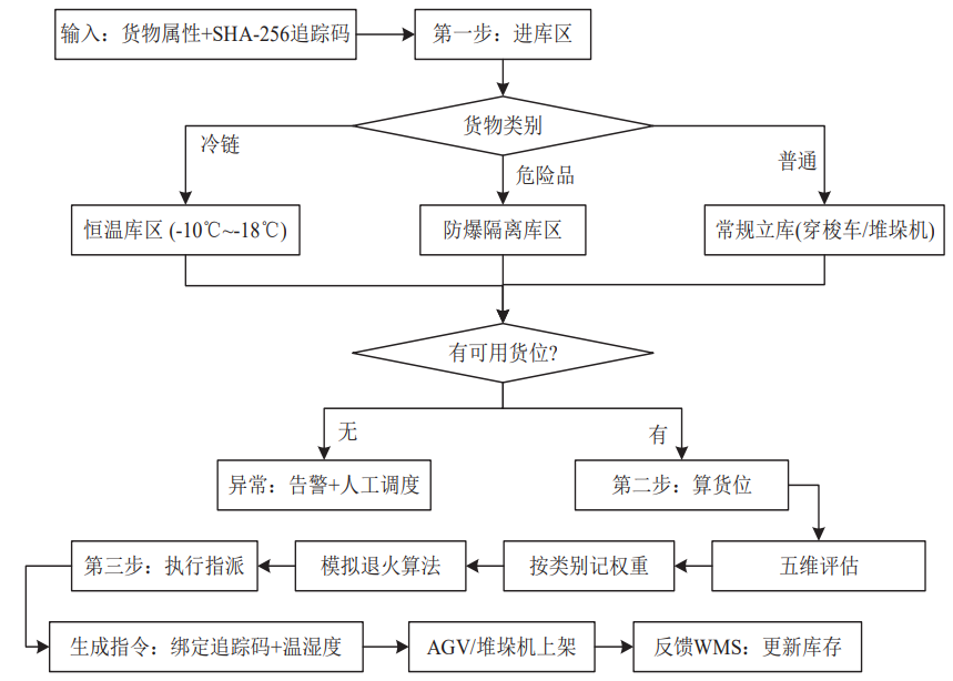 图片 8.png